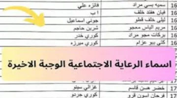 صرفت لهذه الاسماء.. الاستعلام عن اسماء المشمولين بالرعاية الاجتماعية عبر منصة مظلتي