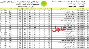 شلون راح يكون الجدول؟.. جدول السادس إعدادي 2024 الدور الأول عبر موقع نتائجنا