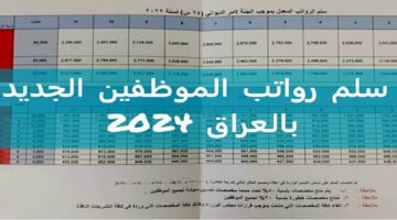 بعد التحديث.. المالية توضح سلم رواتب الموظفين الجديد بالعراق 2024