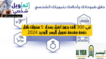 300 ألف ريال تمويل اليسر للمتقاعدين.. خطوات الحصول على قرض بدون كفيل ودون دفعة أولى!