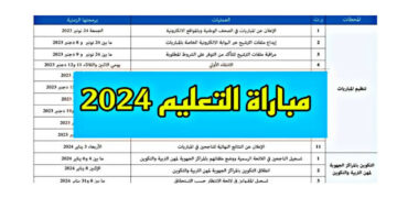 بهذه الخطوات.. رابط نتائج مباراة التعليم الشفوي في المغرب