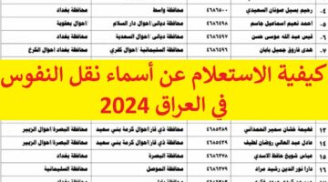 “كشوفات pdf كيفية الاستعلام عن أسماء نقل النفوس في العراق 2024  عبر moi.gov.iq موقع وزارة الداخلية العراقية والشروط والأوراق المطلوبة