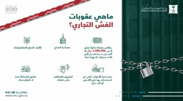 وزارة التجارة السعودية توضح .. عقوبات الغش التجاري وغرامات تصل إلى 1000000 ريال سعودي