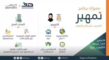 كيفية التسجيل والشروط في برنامج تمهير طاقات.. للخريجين والخريجات