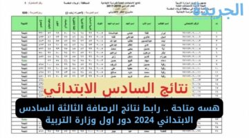 هسه متاحة .. رابط نتائج الرصافة الثالثة السادس الابتدائي 2024 دور اول وزارة التربية