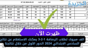 الف مبروك لطلاب الرصافة 1-2-3 يمكنك الاستعلام عن نتائج السادس الابتدائي 2024 الدور الأول من خلال نتائجنا