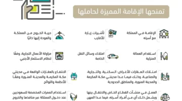 طريقة الحصول على الإقامة المميزة في السعودية