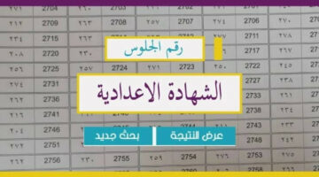 “متسيبش حقك”.. طريقة تقديم تظلمات على نتائج الشهادة الإعدادية 2024