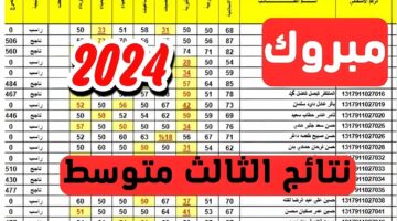 عبر موقع “نتائجنا”.. خطوات الحصول على نتائج الصف الثالث المتوسط في العراق 2024