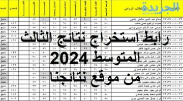 عاجل.. موعد ظهور نتائج الثالث متوسط بالسليمانية عبر موقع نتائجنا وموقع وزارة التربية العراقية