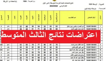 “رابط مفعل” استعلام نتائج اعتراضات الثالث متوسط موقع نتائجنا العراق الدور الأول 2024