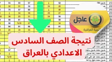 ظهرت الان علي منصة نجاح.. نتائج الصف السادس الإعدادي الدول الاول 2024 في العراق https student najah iq