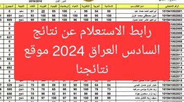 رابط نتائجنا شغال.. الان استخراج نتائج السادس الإعدادي 2024 الدور الاول العراق علمي وادبي محافظة واسط – نينوى – النجف