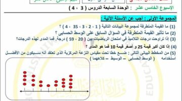 مراجعات نهائية.. أسئلة تقييم الاسبوع الـ 15 في الرياضيات لـ الصف السادس الابتدائي  – الجريدة