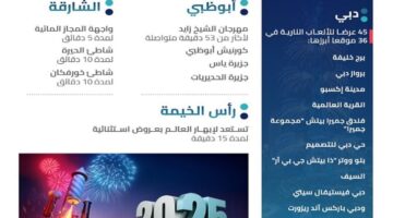 الإمارات تستقبل رأس السنة الميلادية 2025 بعروض واحتفالات مبهرة – الجريدة