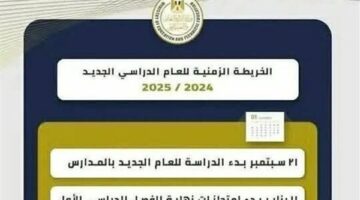 الخريطه الزمنية للعام الدراسي 2024/2025.. تبدأ أجازة نصف العام ٢٥ يناير.. ٨ فبراير بدء الترم الثاني – الجريدة