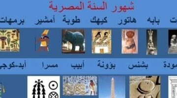 النهاردة كام طوبة فى التقويم القبطى.. الشهر فى أخر أيامه – الجريدة