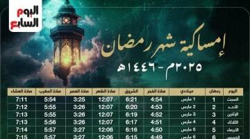 إمساكية رمضان 2025: مواعيد السحور والإفطار