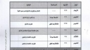 جامعة أسيوط تعلن القائمة المبدئية للمرشحين لعمادة 6 كليات – الجريدة